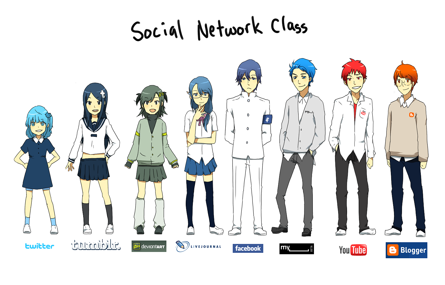 utilisateurs sur les réseaux sociaux