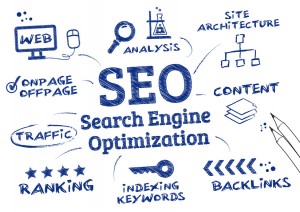 SEO audit